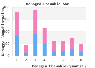 kamagra chewable 100mg sale