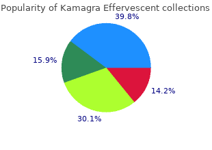 buy kamagra effervescent in india