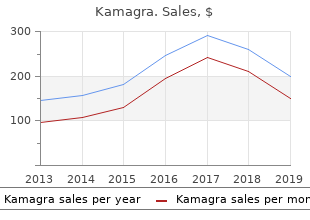 discount 100 mg kamagra free shipping