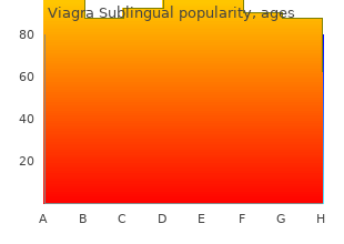 effective viagra sublingual 100 mg