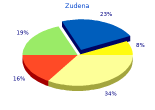 purchase cheap zudena