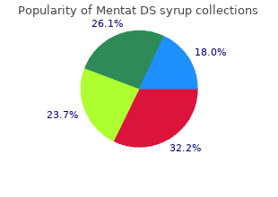 buy mentat ds syrup us