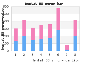 purchase line mentat ds syrup