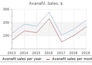 purchase 50mg avanafil free shipping