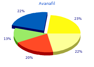 buy avanafil 50mg low price