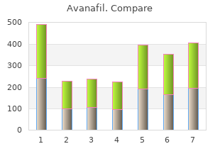 buy avanafil now