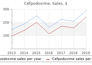 generic cefpodoxime 100mg without a prescription