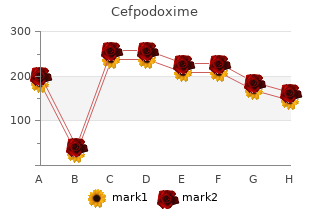 discount 100mg cefpodoxime free shipping