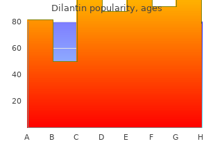 order genuine dilantin line