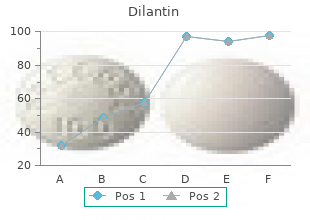 buy dilantin 100 mg overnight delivery