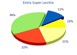discount extra super levitra 100mg with mastercard