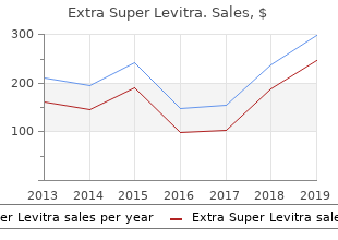 extra super levitra 100 mg low price