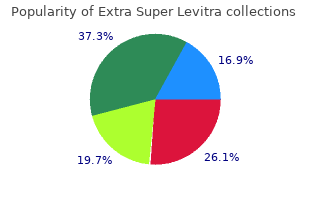 purchase extra super levitra no prescription