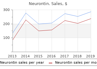 purchase cheap neurontin