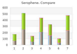 discount 25mg serophene with visa