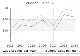 buy discount zudena 100mg on line