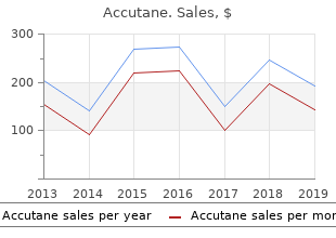 purchase accutane 20 mg mastercard