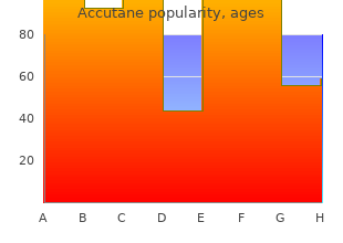 purchase accutane 30mg with amex