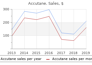 order accutane 10 mg without a prescription