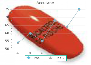 buy 40mg accutane with visa