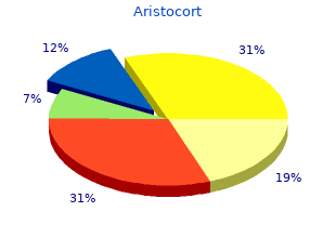 buy aristocort toronto