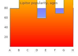 generic lipitor 10mg line