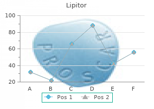 order lipitor 40 mg line