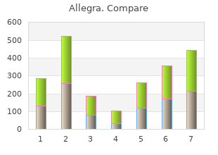 allegra 180mg for sale