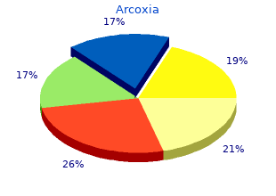 discount 60mg arcoxia mastercard