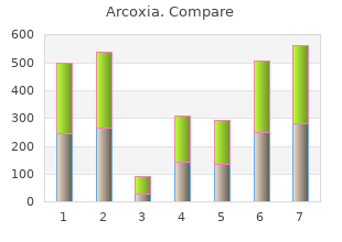 buy arcoxia 90 mg mastercard