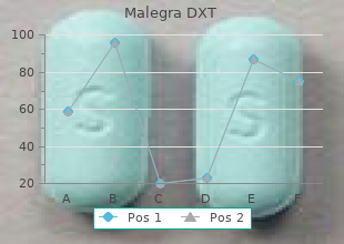 purchase malegra dxt 130 mg line