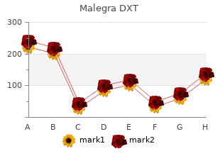 cheap malegra dxt 130mg free shipping