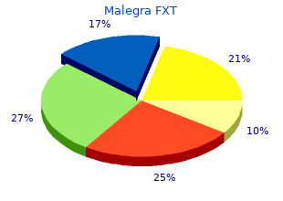 order malegra fxt 140 mg line