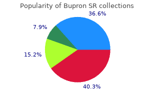purchase bupron sr 150 mg overnight delivery