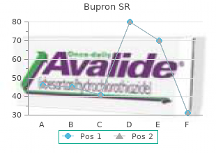 generic bupron sr 150 mg amex