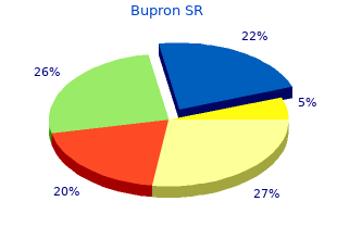 cheap bupron sr 150 mg line