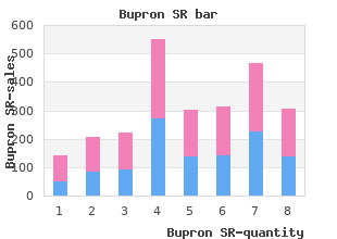 buy 150 mg bupron sr fast delivery