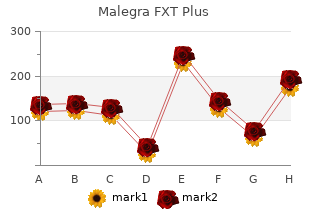 cheap malegra fxt plus online master card