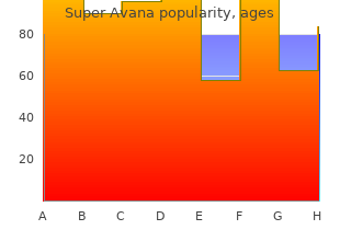 order super avana 160 mg on line