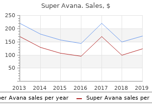 best 160 mg super avana