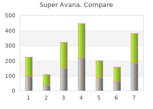 buy super avana visa