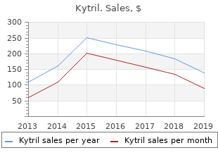 2 mg kytril free shipping