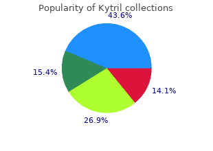 purchase cheap kytril on-line
