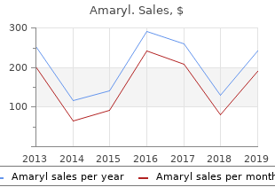 cheap amaryl 4mg overnight delivery