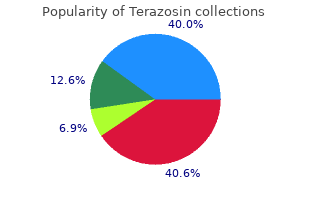 2 mg terazosin free shipping