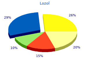 cheap lozol 1.5 mg overnight delivery