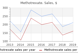 purchase line methotrexate
