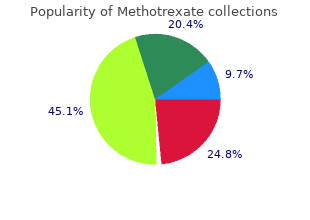 cheap generic methotrexate uk