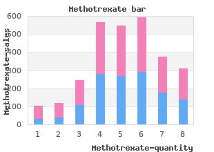 order methotrexate online pills