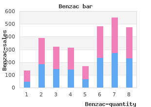 order benzac visa